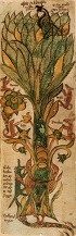 Yggdrasil [WikiCommons]